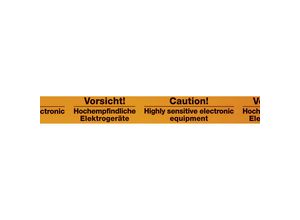 Signal-Warnband ratioform