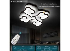 Euroton LED Deckenleuchte LED Deckenlampe Fernbediening Farbton einstellbar dimmbar TOP Angebot