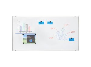 Whiteboard eurokraft basic