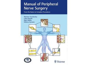 Manual of Peripheral Nerve Surgery, Gebunden