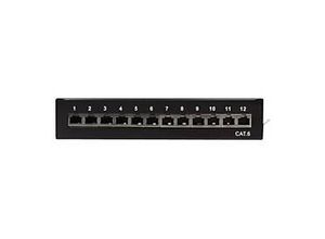 LogiLink Patch Panel