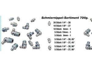 Schmiernippel Sortiment 70tlg.