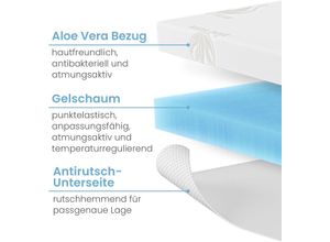 Aktivshop Gel-Schaum Topper, atmungsaktive Gel Matratzenauflage, Für Matratzen & Boxspringbett, inkl. Aloe Vera Bezug, Allergiker geeignet (100 x 200 cm, Gelschaum 4 cm)