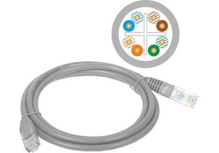 Alantec KKU6SZA0,5 Cavo R