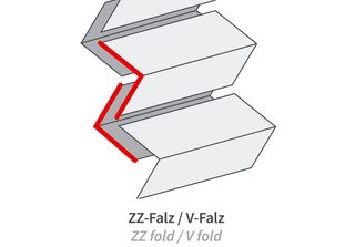 Hygoclean 30403 Hygoclean Handtuchpapier, 250 X 210 Mm, V-/Zz-Falz, Weiß