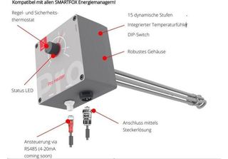 Riscaldatore Smartfox Smartfox Pro 3.000 Watt, Rs485 (796554799001)