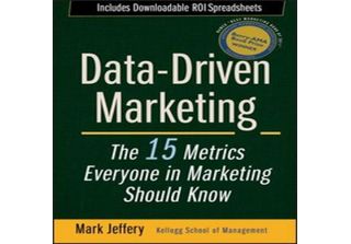 Marketing Guidato Dai Dati