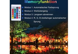 Jiubiaz Rgb Proiettore Spotlight Outdoor IP67 Dimmerabile 160-265V Garden Spotl…