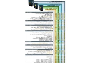 Image Line Fl Studio 20 Producer Edition