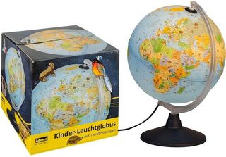 Idena Idena Globus