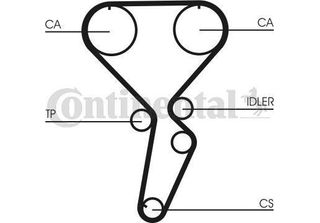 Continental Ctam CT1116 Cinghia Dentata Oe MD377240 Compatibile Con Pajero