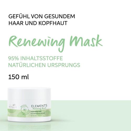 Wella Professionals Elements Renewing Mask 150ml