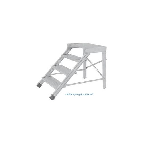 Podestleiter Hymer Treppenpodest 2 Stufen 600 mm erhöhte Standsicherheit durch konische Ausführung