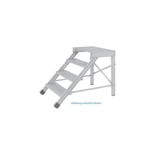 Podestleiter Hymer Treppenpodest 3 Stufen 800 mm erhöhte Standsicherheit durch konische Ausführung
