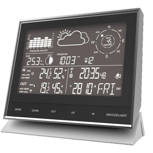 Wettercenter WS 1700