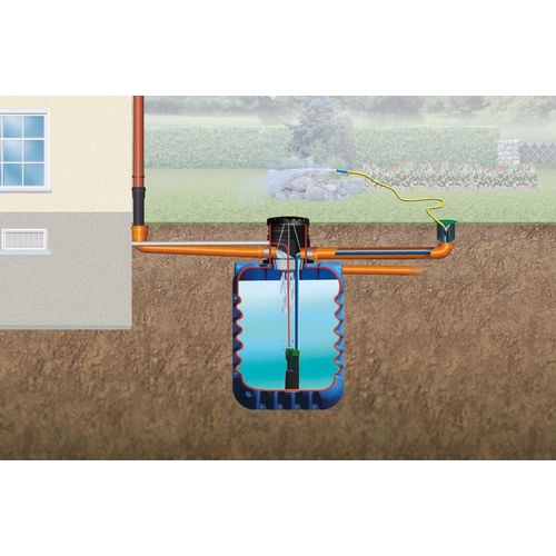 4rain MODULARIS Erdtank-Komplettpaket 7.500 L Garten-Comfort