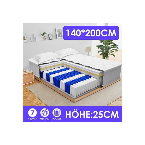 Boxspringmatratze Matratzen