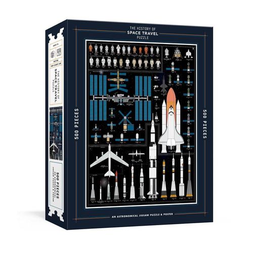 The History of Space Travel Puzzle