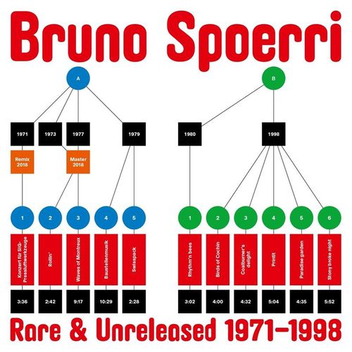 Rare & Unreleased 1971-1998 (Lp) (Vinyl) - Bruno Spoerri. (LP)