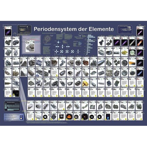 Close Up Poster Periodensystem der Elemente Poster deutsch DIN A1 84
