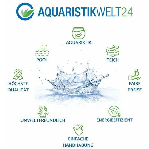 Aquaristikwelt24 – Teichabdecknetz 3x4m Teichnetz Teichschutz Fischreiher Laubschutz Abdecknetz