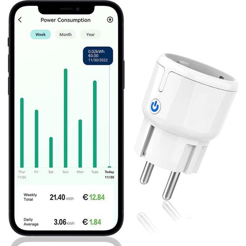 Qiedie – WLAN-Steckdose mit Leistungsmessung, WLAN-Steckdose, Mini-Design, Energieverbrauch, Energiekostenmessung und -zähler, Sprachsteuerung mit