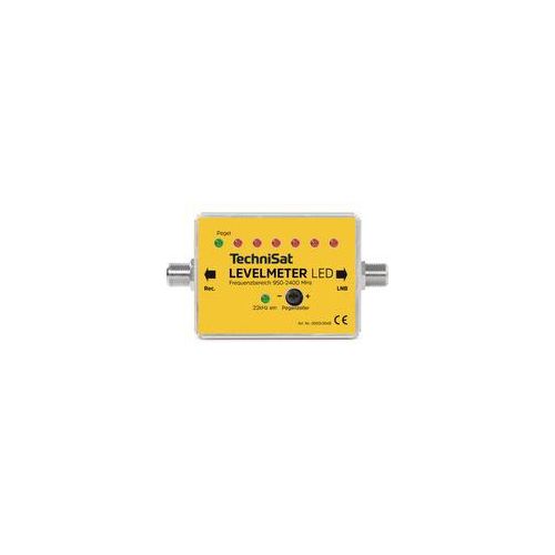 Digitales Levelmeter, Messgerät