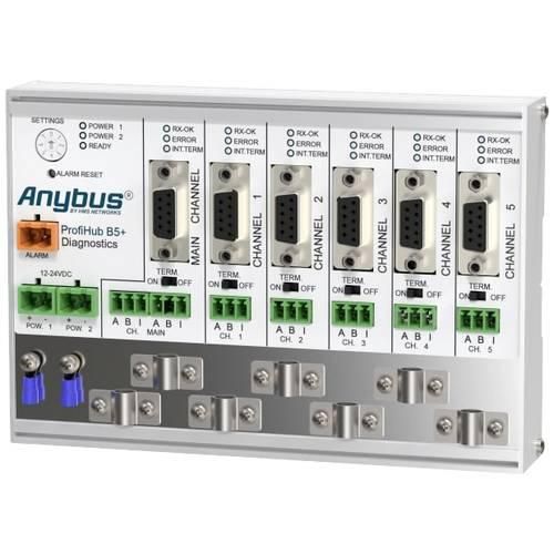 Repeater Anybus ProfiHub B5+R Betriebsspannung: 12 V/DC, 24 V/DC