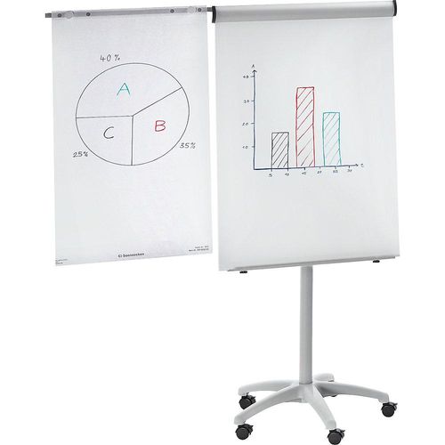 Flipchart, mobil - kaiserkraft