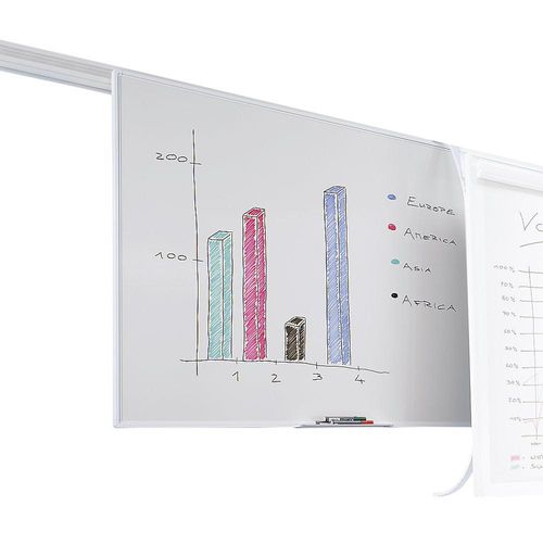 SMIT VISUAL Whiteboard für Doppel-Schienensystem, Stahlblech, emailliert, BxH 600 x 900 mm