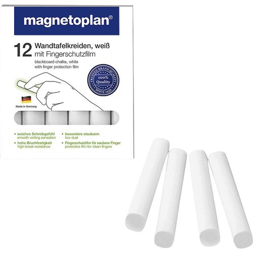 Kreide magnetoplan