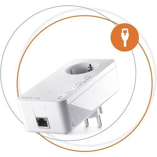 Devolo Magic 2 LAN Powerline Erweiterungsadapter 8252 EU Powerline 2400 MBit/s