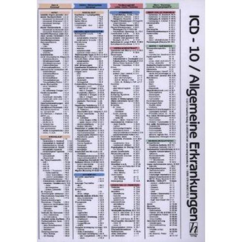 ICD-10, Allgemeine Erkrankungen, Tafel, Poster
