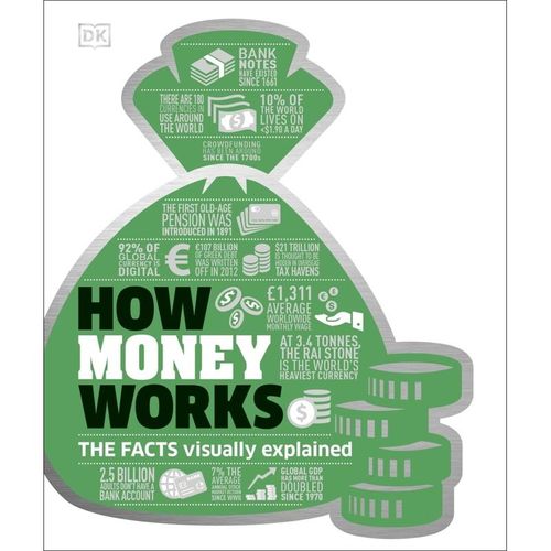 DK How Stuff Works / How Money Works - Dk, Gebunden