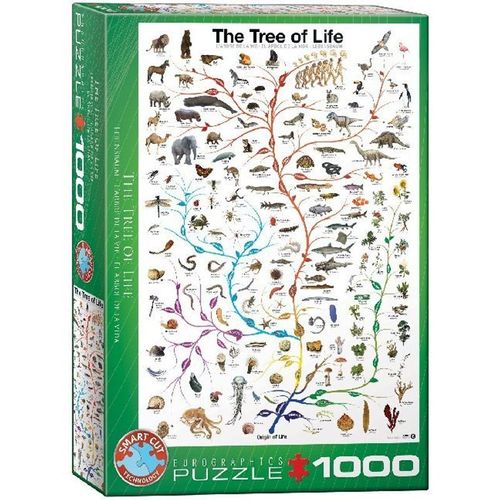 Der Lebensbaum (Puzzle)