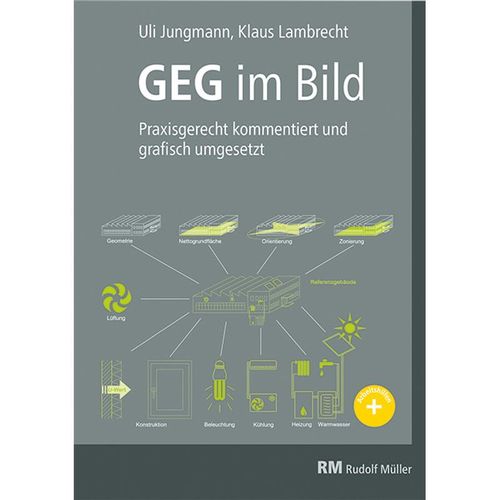 GEG im Bild - Uli Jungmann, Klaus Lambrecht, Gebunden