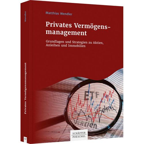 Privates Vermögensmanagement - Matthias Wendler, Kartoniert (TB)