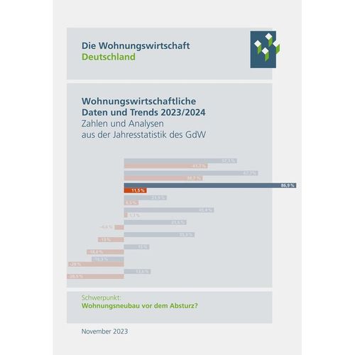 Wohnungswirtschaftliche Daten und Trends 2023/2024, Kartoniert (TB)