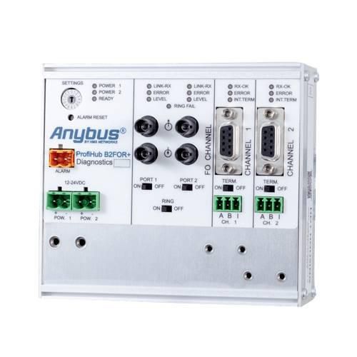 Repeater Profibus, Glasfaser, RS-485 Anybus ProfiHub B2FO2+ Betriebsspannung: 12 V/DC, 24 V/DC