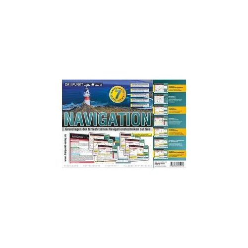 Tafel-Set Navigation 7 Info-Tafeln