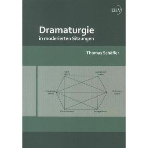 Dramaturgie in moderierten Sitzungen - Thomas Schäffer, Kartoniert (TB)