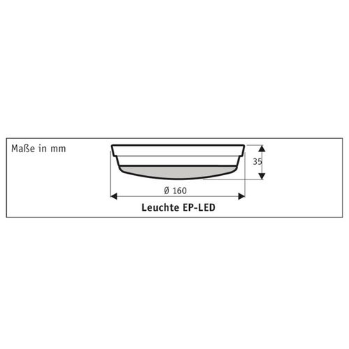 LED-Anbauleuchte für Eco Plano II, lichtgrau