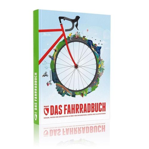 Das Fahrradbuch - Wittenbrink Jan, Gebunden
