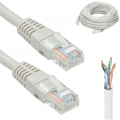 Netzwerk-LAN-Kabel Twisted-Pair-Kabel UTP Cat 5e 2M