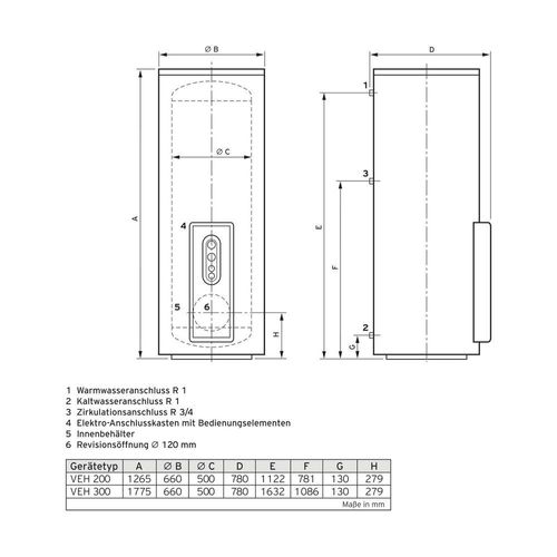 Vaillant eloSTOR VEH 200 Elektro-Warmwasserspeicher 0010003083