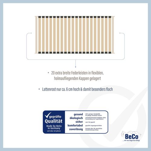 Beco Lattenrost »Mega LR-NV«, (1 St.), extra breite Federleisten, universell