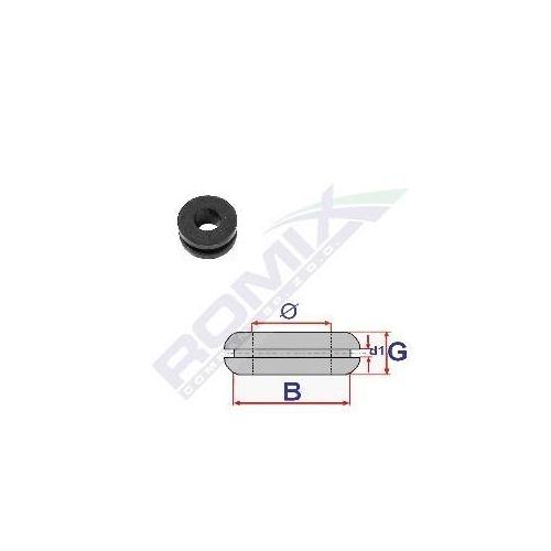 ROMIX Tülle C60485