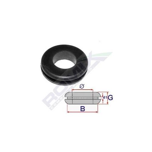ROMIX Tülle C60494