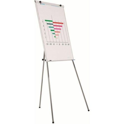 Flipchart 70 x 100 cm - Magnethaftend