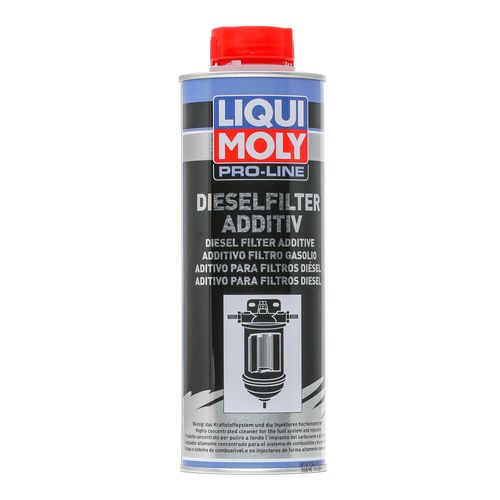 LIQUI MOLY Kraftstoffadditiv 20790